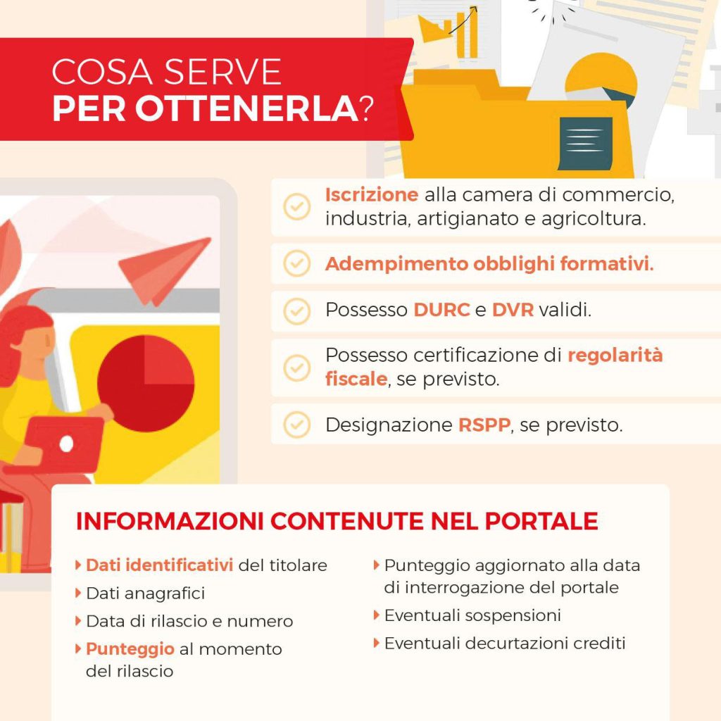 A81 patente crediti immagini 3 Patente a Punti nei Cantieri: Rivoluzione nella Sicurezza sul Lavoro