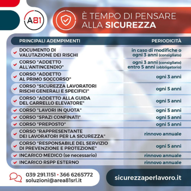 adempimenti di sicurezza